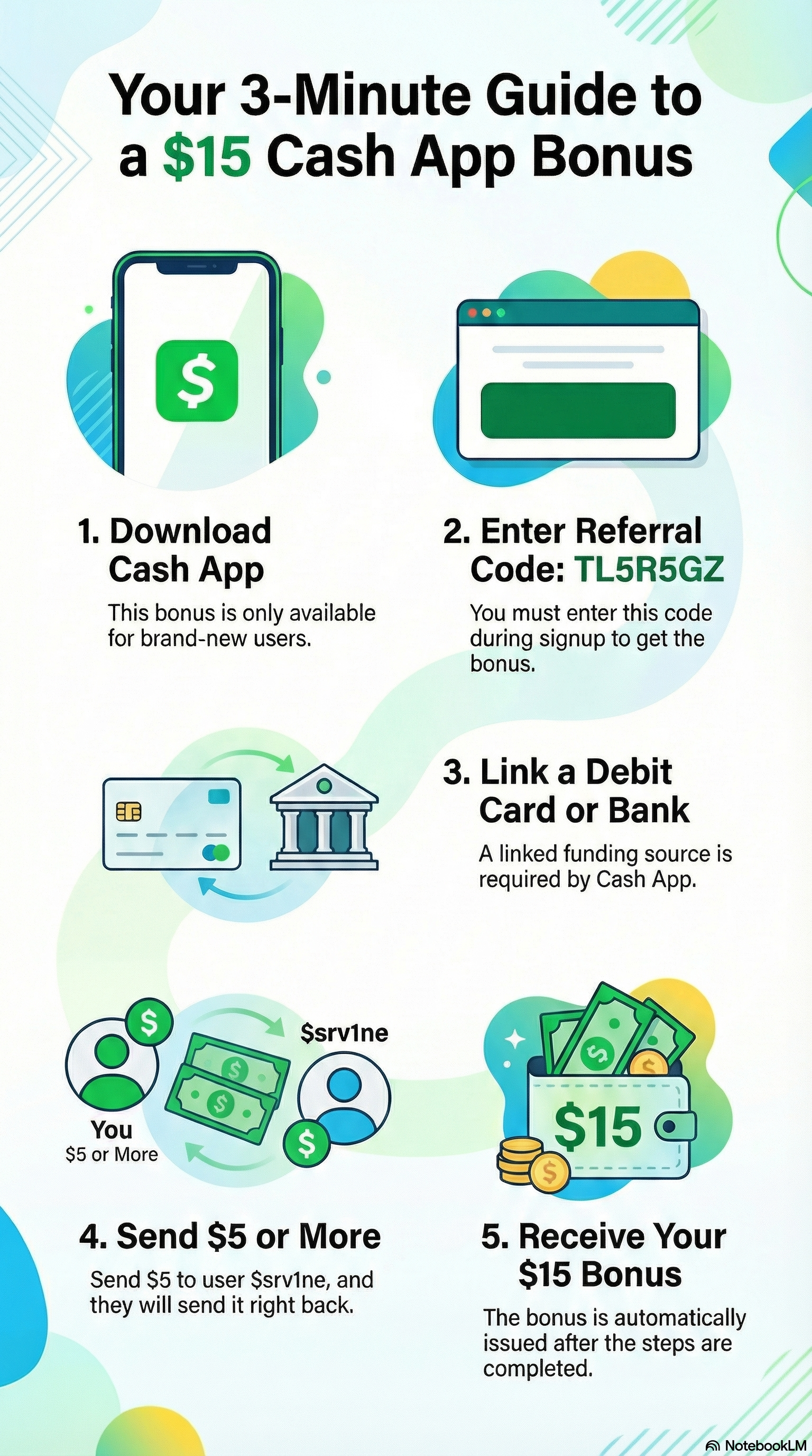 Cash App $15 bonus steps (English)